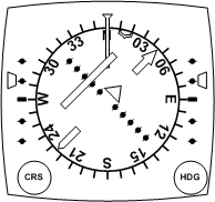 HSI Display, Langley Flying School