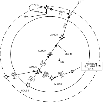 RNAV A Approach at Langley Airport (training purposes only), Langley Flying School